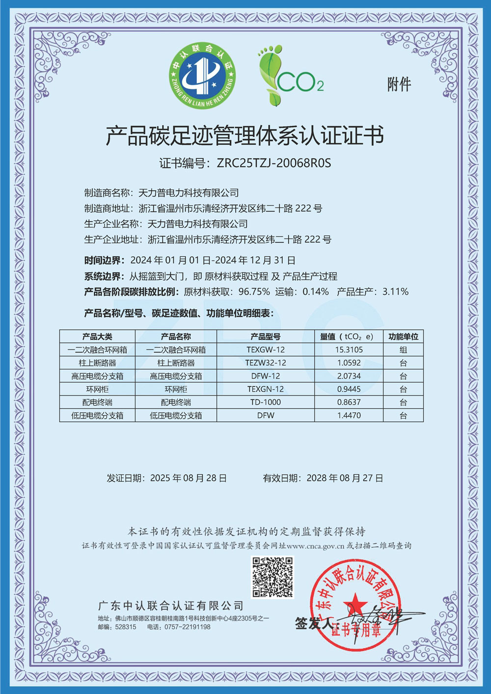 Сертификаты1 (7)